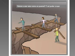 Vamos a usar esto como un puente!! Y así poder cruzar 