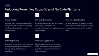 Hll Code No-Code-Programing in 21st century even when lll and hll exist.pptx