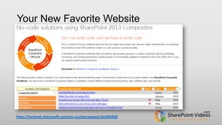 Your New Favorite Website

http://technet.microsoft.com/en-us/sharepoint/dn594430

 