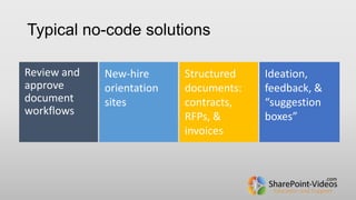 Typical no-code solutions
Review and
approve
document
workflows

New-hire
orientation
sites

Structured
documents:
contrac...