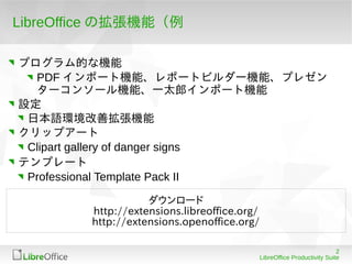 Libreoffice No Coding Extention Clipart