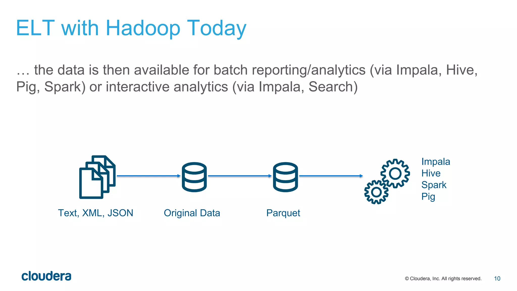© Cloudera, Inc. All rights reserved.
… the data is then available for batch reporting/analytics (via Impala, Hive,
Pig, Spark) or interactive analytics (via Impala, Search)
Text, XML, JSON Original Data Parquet
Impala
Hive
Spark
Pig
ELT with Hadoop Today
10
 