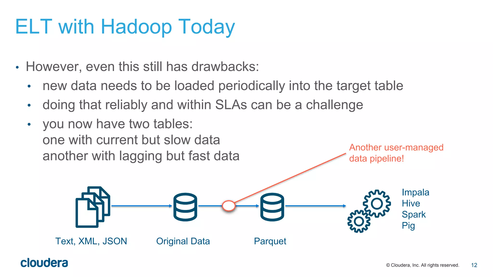 © Cloudera, Inc. All rights reserved.
• However, even this still has drawbacks:
• new data needs to be loaded periodically into the target table
• doing that reliably and within SLAs can be a challenge
• you now have two tables:
one with current but slow data
another with lagging but fast data
Text, XML, JSON Original Data Parquet
Impala
Hive
Spark
Pig
Another user-managed
data pipeline!
ELT with Hadoop Today
12
 