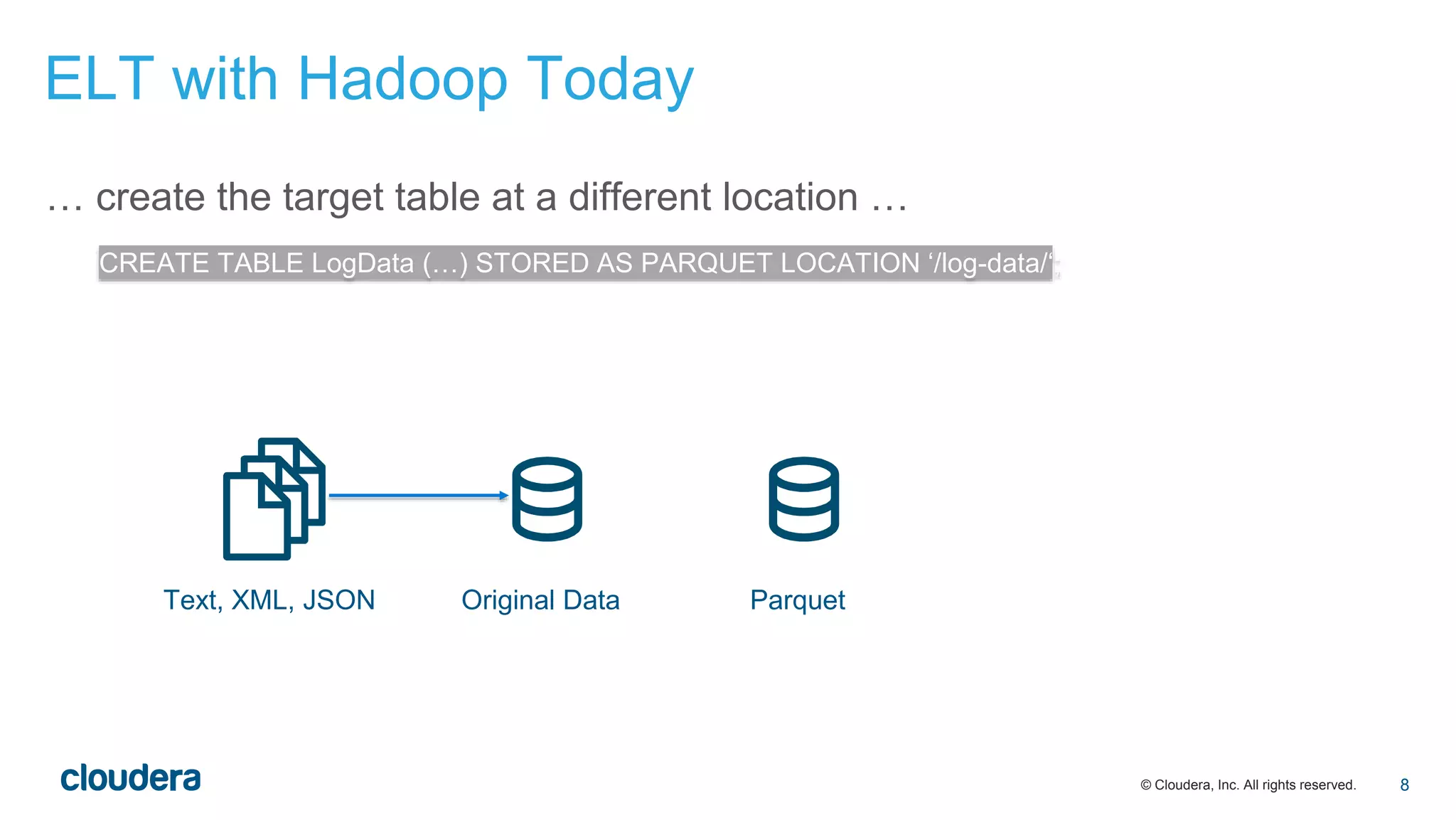 © Cloudera, Inc. All rights reserved.
… create the target table at a different location …
Text, XML, JSON Original Data Parquet
CREATE TABLE LogData (…) STORED AS PARQUET LOCATION ‘/log-data/‘;
ELT with Hadoop Today
8
 