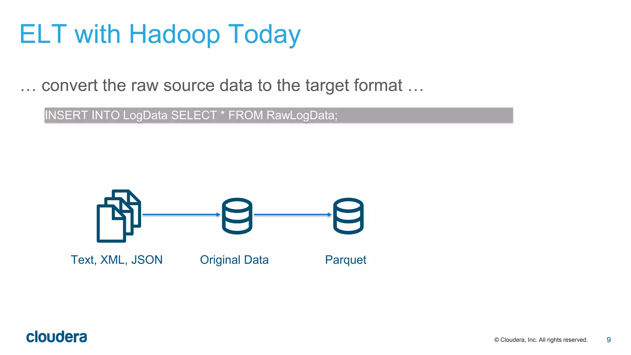 © Cloudera, Inc. All rights reserved.
… convert the raw source data to the target format …
Text, XML, JSON Original Data Parquet
INSERT INTO LogData SELECT * FROM RawLogData;
ELT with Hadoop Today
9
 