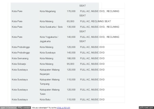 No Hp 0812 5252 5505 Travel Malang Bali Yang Bagus No Hp 0812 5252 5505 Travel Malang Bali Yang Bagus