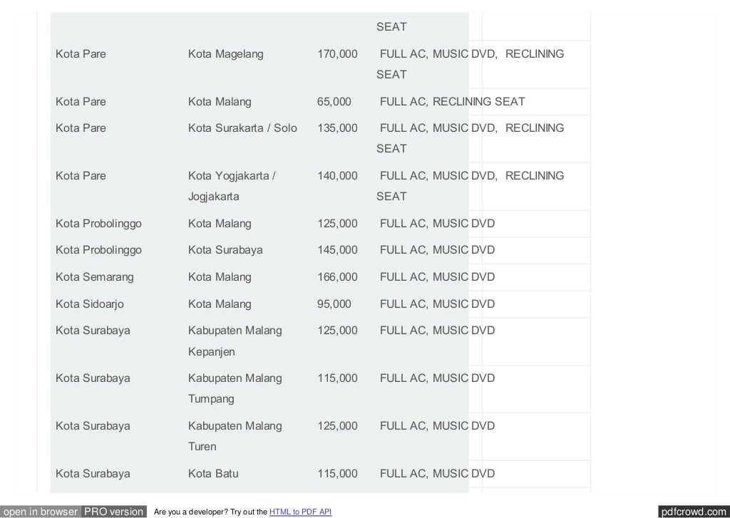 No hp081252525505travelmalangkedirijalakgading