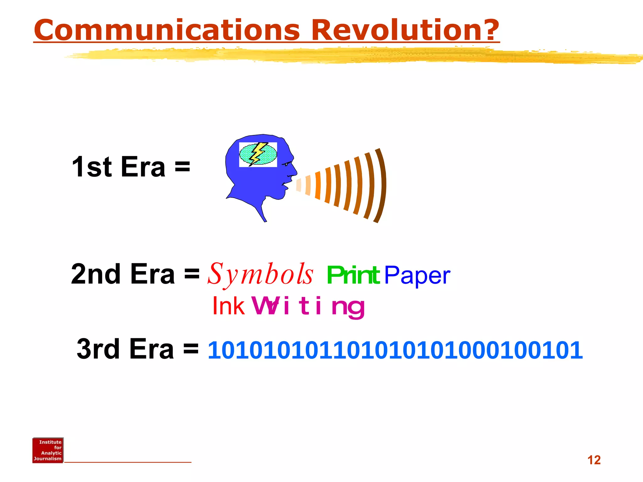 Communications Revolution? 2nd Era =   Symbols   Print   Paper     Ink   Writing 3rd Era =  101010101101010101000100101 1st Era =   