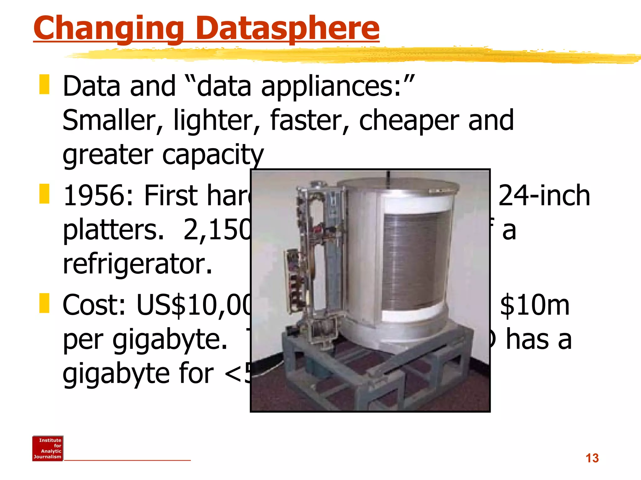 Changing Datasphere Data and “data appliances:”  Smaller, lighter, faster, cheaper and greater capacity 1956: First hard drive.  5mgb.  50 24-inch platters.  2,150 pounds the size of a refrigerator. Cost: US$10,000 per megabyte or $10m per gigabyte.  Today: one 3.5” HD has a gigabyte for <50 cents. 