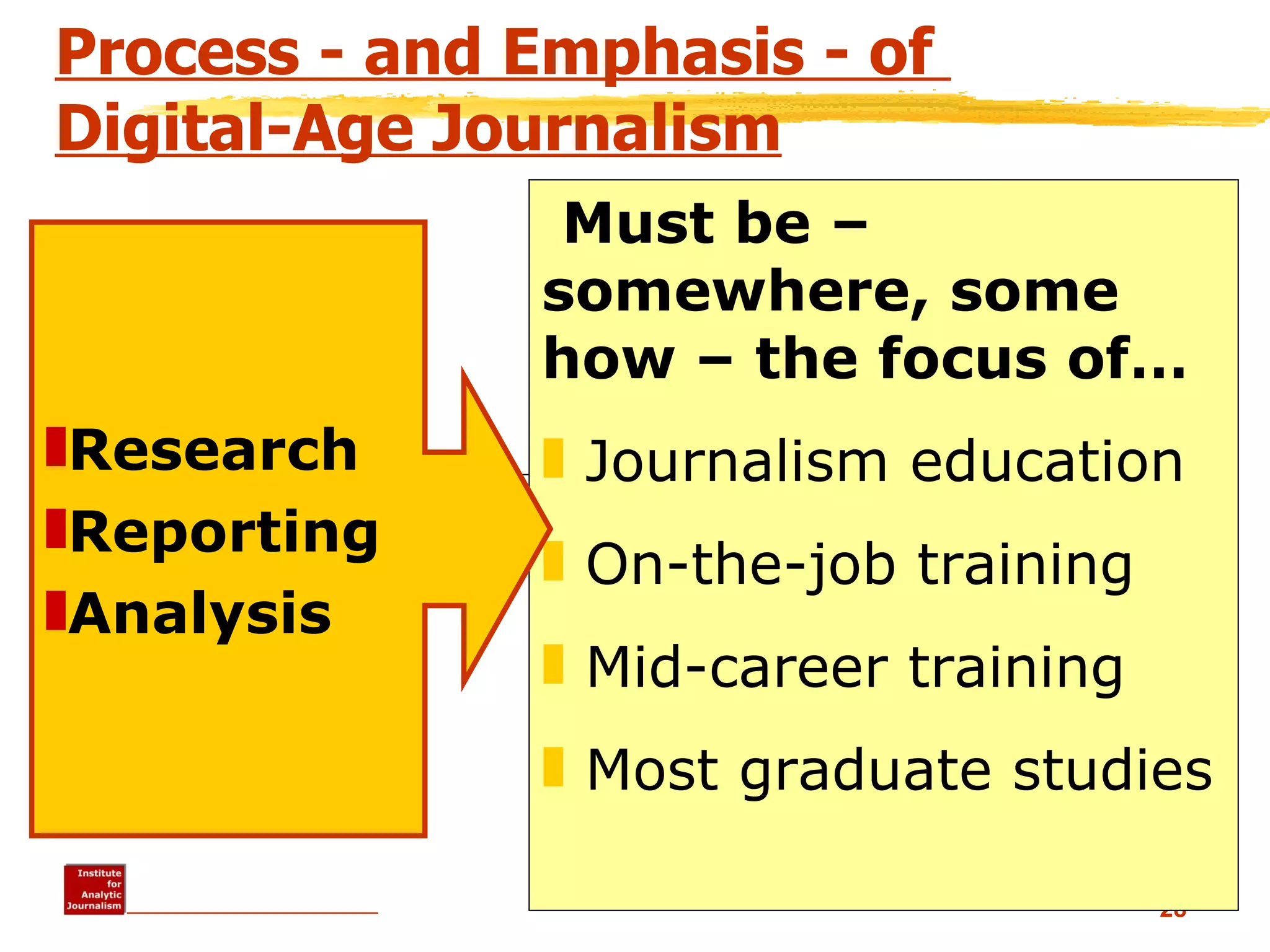 Process - and Emphasis - of  Digital-Age Journalism Reporting Analysis Must be – somewhere, some how – the focus of… Journalism education On-the-job training Mid-career training Most graduate studies Research Reporting Analysis Research 
