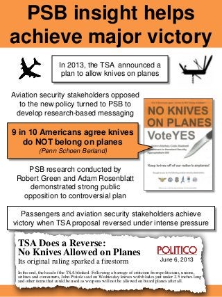 PSB insight helps
achieve major victory
TSA Does a Reverse:
No Knives Allowed on Planes
Its original ruling sparked a firestorm
In the end, the head of the TSA blinked. Following a barrage of criticism from politicians, unions,
airlines and consumers, John Pistole said on Wednesday knives with blades just under 2.5 inches long
and other items that could be used as weapons will not be allowed on board planes after all.
June 6, 2013
Passengers and aviation security stakeholders achieve
victory when TSA proposal reversed under intense pressure
9 in 10 Americans agree knives
do NOT belong on planes
(Penn Schoen Berland)
Aviation security stakeholders opposed
to the new policy turned to PSB to
develop research-based messaging
In 2013, the TSA announced a
plan to allow knives on planes
PSB research conducted by
Robert Green and Adam Rosenblatt
demonstrated strong public
opposition to controversial plan
 
