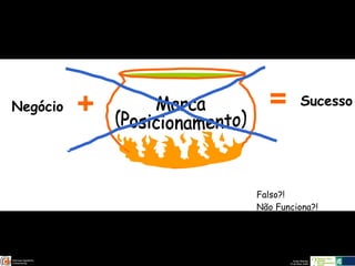 Falso?!  Não Funciona?! Marca  (Posicionamento) + Negócio = Sucesso 