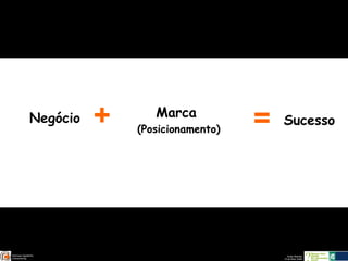 Marca   (Posicionamento) + = Negócio Sucesso 