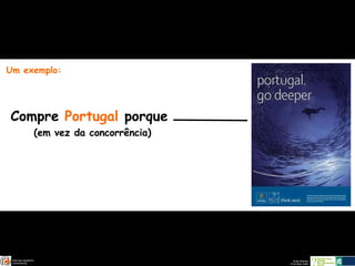 Compre  Portugal  porque (em vez da concorrência) Um exemplo: 