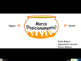 Marca  (Posicionamento) + = Negócio Sucesso Poção Mágica Ingrediente Secreto Factor Místico 