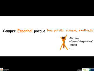 Compre  Espanhol  porque tem paixão, sangue, exaltação Turismo Carros “desportivos” Roupa ... 