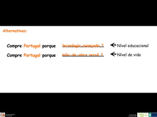 Compre  Portugal  porque Alternativas: Compre  Portugal  porque tecnologia avançada ? mão-de-obra servil ? Nível educacional Nível de vida 