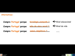 Compre  Portugal  porque Alternativas: Compre  Portugal  porque Compre  Portugal  porque tecnologia avançada ? mão-de-obra servil ? somos simpáticos ? Nível educacional Nível de vida ... 