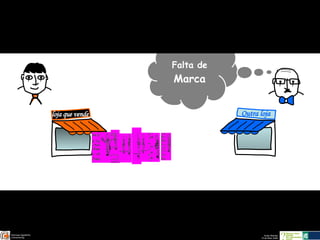 Falta de  Marca loja que vende  Outra loja 