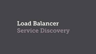 Load Balancer
Service Discovery
 
