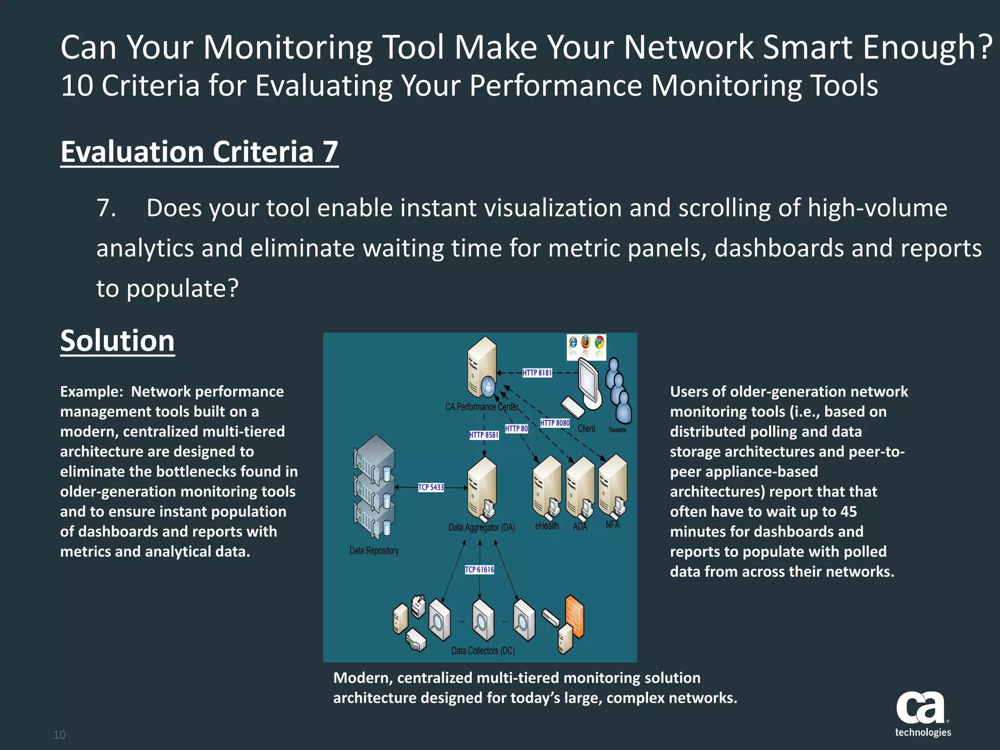 10
Can Your Monitoring Tool Make Your Network Smart Enough?
10 Criteria for Evaluating Your Performance Monitoring Tools
7. Does your tool enable instant visualization and scrolling of high-volume
analytics and eliminate waiting time for metric panels, dashboards and reports
to populate?
Evaluation Criteria 7
Solution
Example: Network performance
management tools built on a
modern, centralized multi-tiered
architecture are designed to
eliminate the bottlenecks found in
older-generation monitoring tools
and to ensure instant population
of dashboards and reports with
metrics and analytical data.
Data Aggregator (DA)
CA Performance Center
Data Collectors (DC)
... ...
Client
Data Repository
ADAeHealth NFA
Tenants
Modern, centralized multi-tiered monitoring solution
architecture designed for today’s large, complex networks.
Users of older-generation network
monitoring tools (i.e., based on
distributed polling and data
storage architectures and peer-to-
peer appliance-based
architectures) report that that
often have to wait up to 45
minutes for dashboards and
reports to populate with polled
data from across their networks.
 
