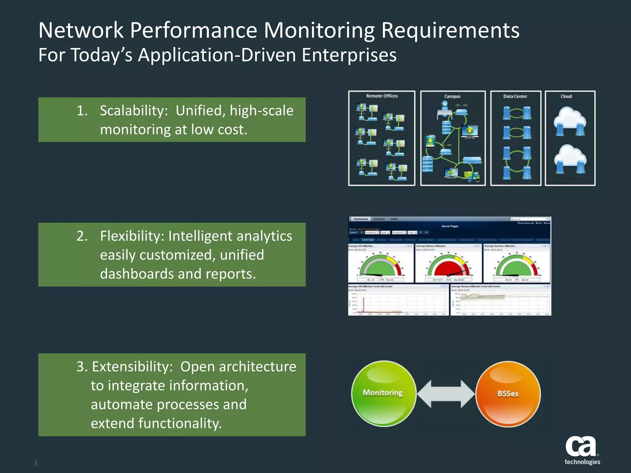 3
Network Performance Monitoring Requirements
For Today’s Application-Driven Enterprises
1. Scalability: Unified, high-scale
monitoring at low cost.
2. Flexibility: Intelligent analytics
easily customized, unified
dashboards and reports.
3. Extensibility: Open architecture
to integrate information,
automate processes and
extend functionality.
 