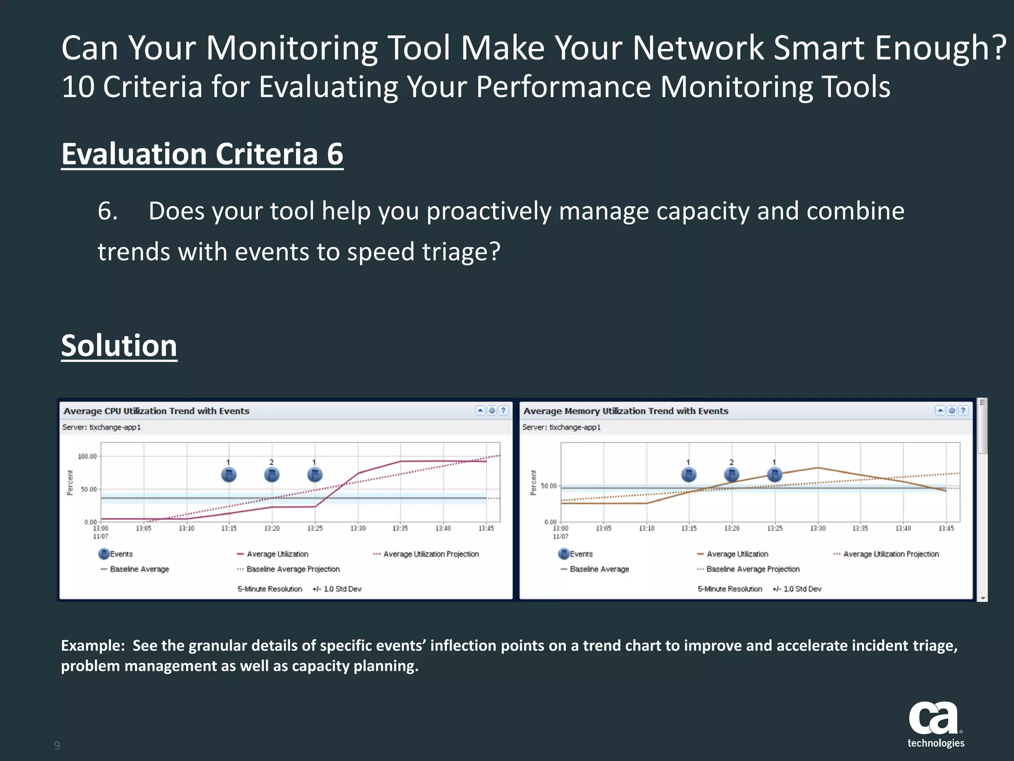 9
Can Your Monitoring Tool Make Your Network Smart Enough?
10 Criteria for Evaluating Your Performance Monitoring Tools
6. Does your tool help you proactively manage capacity and combine
trends with events to speed triage?
Evaluation Criteria 6
Solution
Example: See the granular details of specific events’ inflection points on a trend chart to improve and accelerate incident triage,
problem management as well as capacity planning.
 
