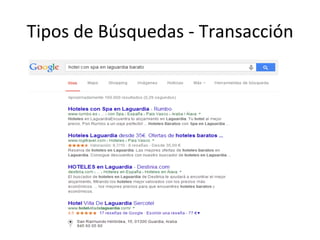 Tipos 
de 
Búsquedas 
-­‐ 
Transacción 
 