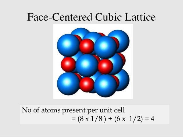 fcc salt structure rock of unit in cell atoms a No.