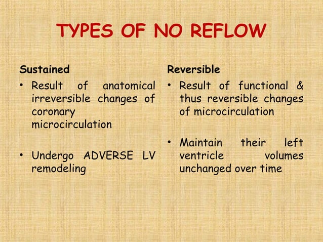 No reflow phenomenon by dr. deepchandh | PPT