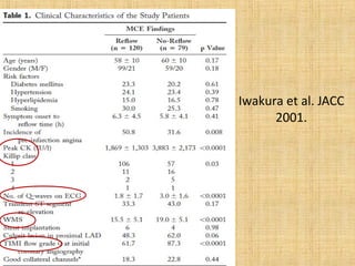 Iwakura et al. JACC
2001.
 