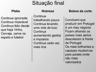 Situação final Continua ignorante Continua miserável Continua feliz desde que haja Vinho, Cerveja, carne no espeto e futebol Plebe Continua trabalhando pouco Continua levando uma vida de luxo Continua aumentando gastos e impostos Continua cada vez mais rica Concluem que produzir em Portugal é um mau negócio Ficam olhando os países mais sérios descolarem à frente de Portugal  Os mais brilhantes e capazes mudam-se para países onde são mais  valorizados Nobreza Bobos da corte 