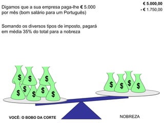 Digamos que a sua empresa paga-lhe  €   5.000 por mês (bom salário para um Português) €   5.000,00 $ VOCÊ: O BOBO DA CORTE NOBREZA $ $ $ $ $ $ $ $ $ $ $ Somando os diversos tipos de imposto, pagará em média 35% do total para a nobreza -   €  1.750,00 $ VOCÊ: O BOBO DA CORTE NOBREZA $ $ $ $ $ $ $ $ $ $ $ 