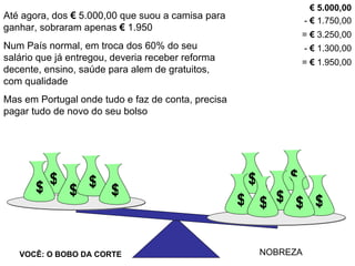 Até agora, dos  €  5.000,00 que suou a camisa para ganhar, sobraram apenas  €  1.950 €   5.000,00 -  €  1.750,00 =  €  3.250,00 -  €  1.300,00 =  €  1.950,00 Num País normal, em troca dos 60% do seu salário que já entregou, deveria receber reforma decente, ensino, saúde para alem de gratuitos, com qualidade Mas em Portugal onde tudo e faz de conta, precisa pagar tudo de novo do seu bolso $ $ VOCÊ: O BOBO DA CORTE NOBREZA $ $ $ $ $ $ $ $ $ $ 