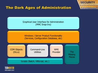 The Dark Ages of Administration Windows / Server Product Functionality (Services, Configuration Database, etc) Graphical User Interface for Administration (MMC Snap-Ins) COM Objects (DLLs) Command-Line Utilities WMI Provider Scripts (Batch, VBScript, etc.) The Missing Pieces 