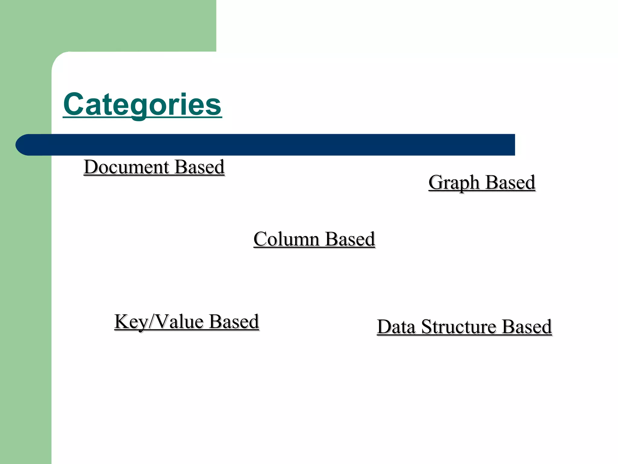 Categories
 Document Based
                                      Graph Based

                  Column Based



    Key/Value Based              Data Structure Based
 
