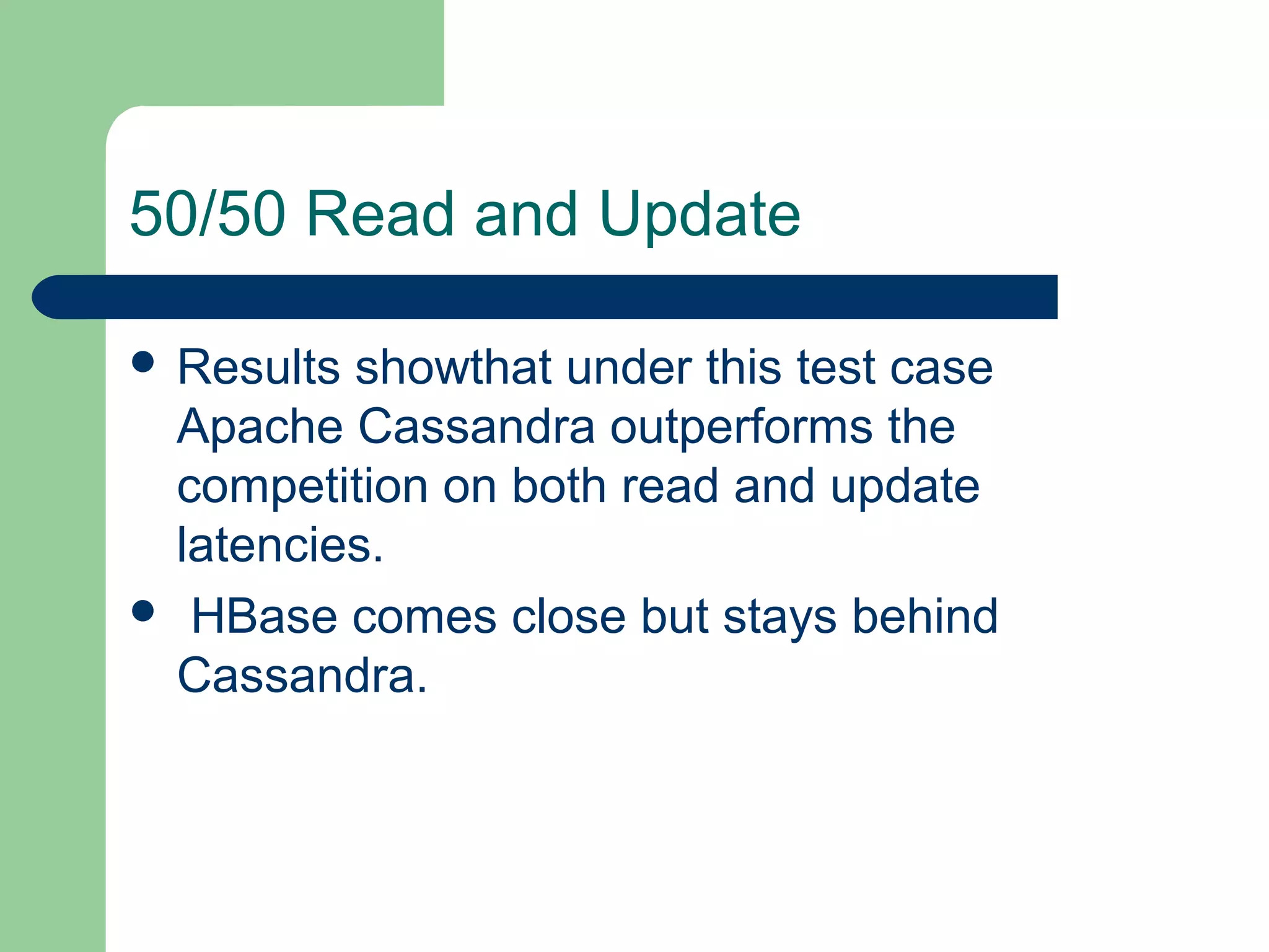 50/50 Read and Update

 Resultsshowthat under this test case
 Apache Cassandra outperforms the
 competition on both read and update
 latencies.
 HBase comes close but stays behind
 Cassandra.
 