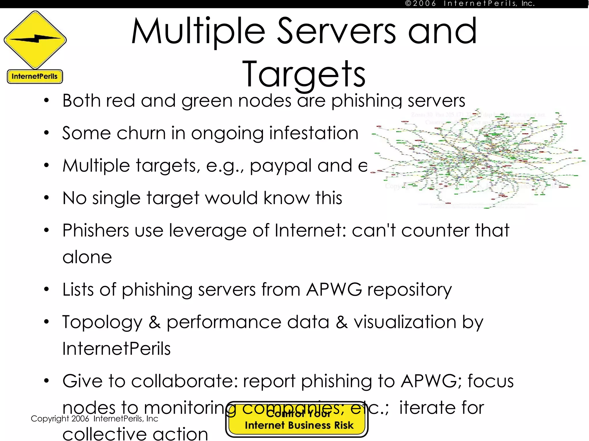 Multiple Servers and Targets Both red and green nodes are phishing servers Some churn in ongoing infestation Multiple targets, e.g., paypal and ebay No single target would know this Phishers use leverage of Internet: can't counter that alone Lists of phishing servers from APWG repository Topology & performance data & visualization by InternetPerils Give to collaborate: report phishing to APWG; focus nodes to monitoring companies; etc.;  iterate for collective action 