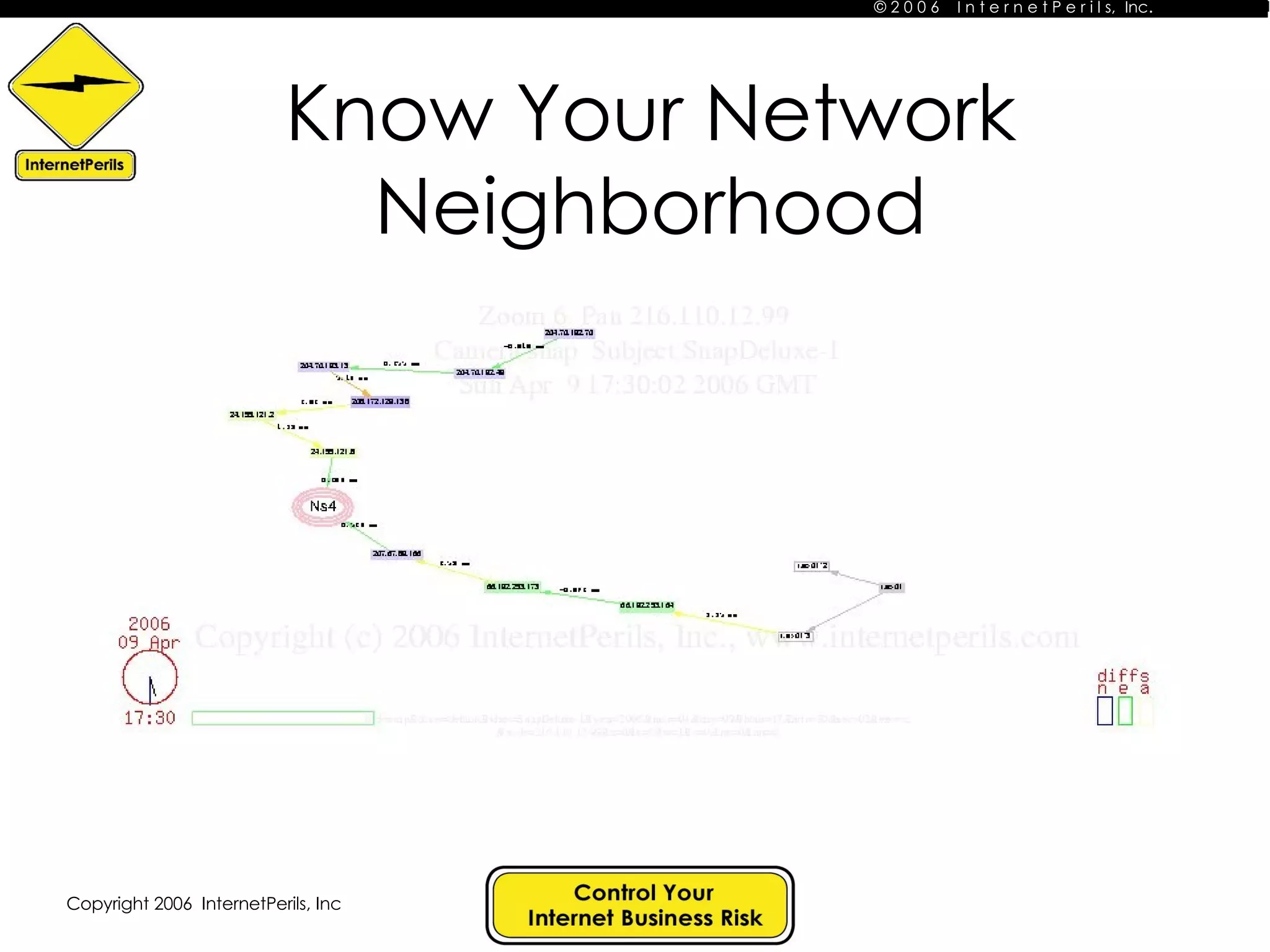 Know Your Network Neighborhood 