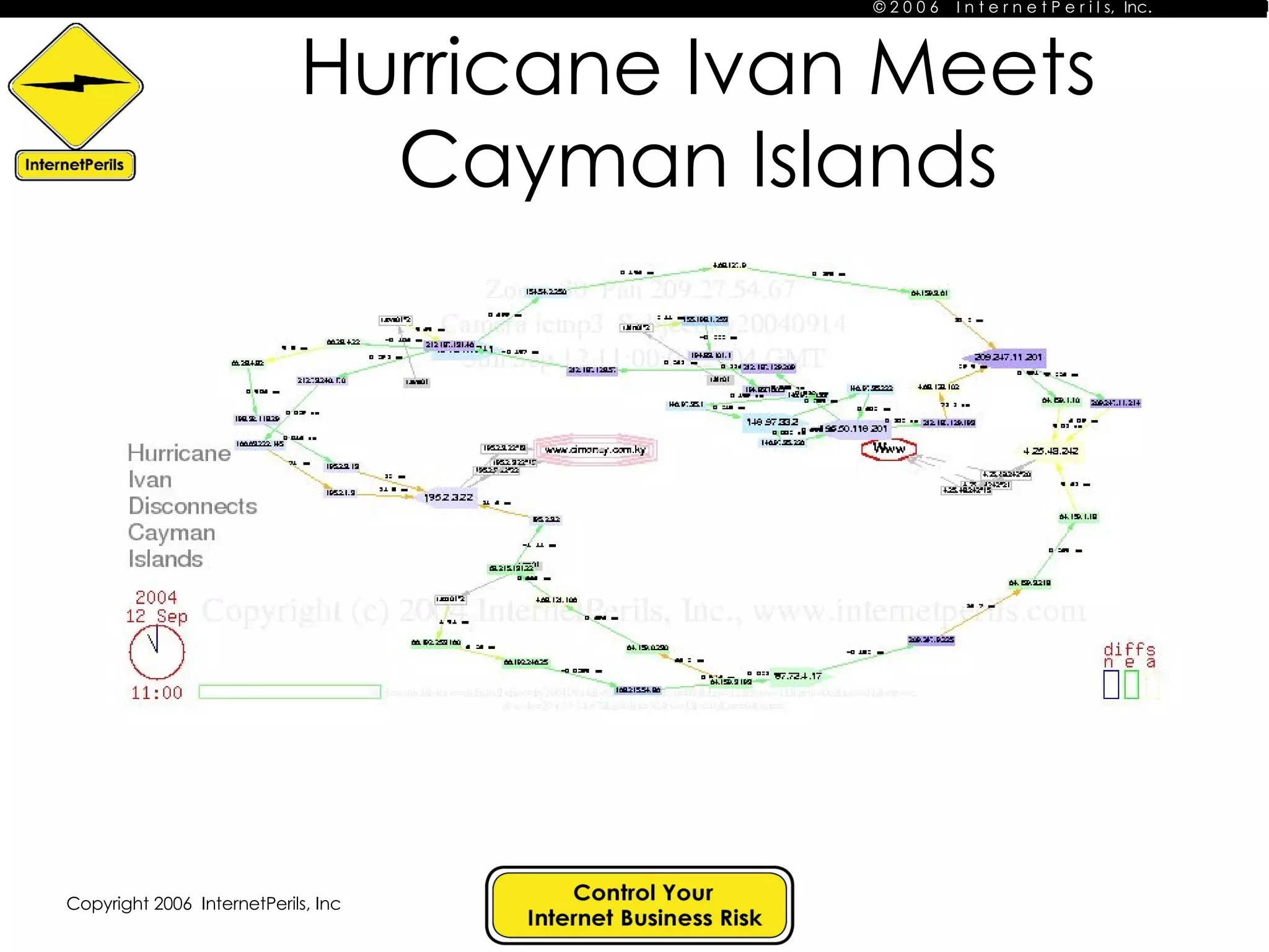 Hurricane Ivan Meets Cayman Islands 