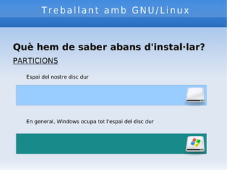 Treballant amb GNU/Linux Què hem de saber abans d'instal·lar? PARTICIONS Espai del nostre disc dur En general, Windows ocupa tot l'espai del disc dur 