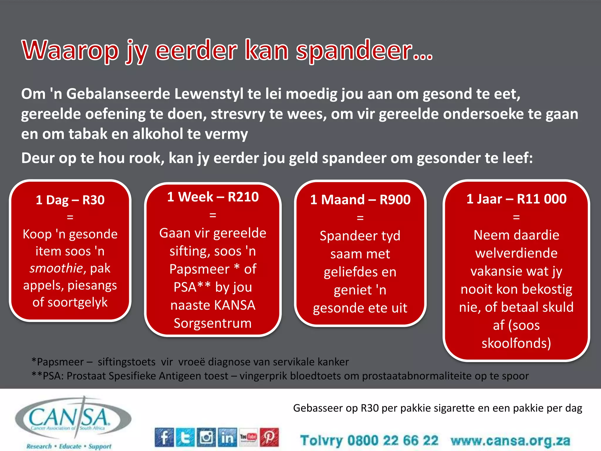 Vermy Rook Rook Beroof Jou Gesondheid en Jou Beursie (CANSA) | PPTX