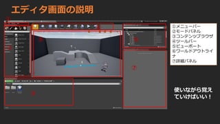 エディタ画面の説明
①
②
③
④
⑤ ⑥
⑦
①メニューバー
②モードパネル
③コンテンツブラウザ
④ツールバー
⑤ビューポート
⑥ワールドアウトライ
ナ
⑦詳細パネル
使いながら覚え
ていけばいい！
 