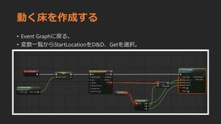 動く床を作成する
• Event Graphに戻る。
• 変数一覧からStartLocationをD&D、Getを選択。
 