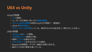UE4 vs Unity
Unityの特徴
• C#で開発。
• ユーザーが圧倒的に多いので情報が豊富。
• モバイル向けの開発は現状Unityの方が簡単？（要検証）
• UE4より動作が軽い。
• アセットストアが充実している。素材がなければ金を使って買えることも多い。
UE4の特徴
• BlueprintかC++で開発。
• AAA級タイトル開発も可能。
• 簡単にリアルな画を作れる。
• FPS,TPSゲームを作るのはとても簡単。
• Blueprintが超優秀。やりたい機能を気軽に試せる。
• 最近スマホ向け開発も進んでいる。
 