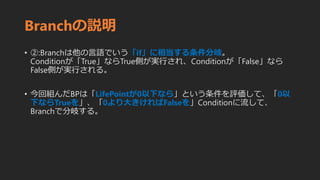 Branchの説明
• ②:Branchは他の言語でいう「if」に相当する条件分岐。
Conditionが「True」ならTrue側が実行され、Conditionが「False」なら
False側が実行される。
• 今回組んだBPは「LifePointが0以下なら」という条件を評価して、「0以
下ならTrueを」、「0より大きければFalseを」Conditionに流して、
Branchで分岐する。
 
