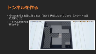 トンネルを作る
• 今のままだと地面に落ちると「詰み」状態になってしまう（スタート位置
に戻れない）。
• トンネルを作れば
解決する
 