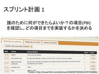 スプリント計画 1

誰のために何ができたらよいか？の項目(PBI)
を確認し、どの項目までを実装するかを決める




     Thanks: http://www.flickr.com/photos/24469297@N05/4297558881/
 