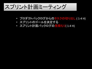 スプリント計画ミーティング
  • プロダクトバックログからのタスクの切り出し ( 1-4 H)
  • スプリントのゴールを決定する
  • スプリント計画バックログの見積もり( 1-4 H)
 