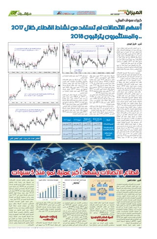 08 ‫مـؤشــــرات‬ No.10 - 04/12/2017
‫الدولى‬ ‫القاهرة‬ ‫معرض‬
‫والتكنولوجيا‬ ‫لالتصاالت‬
w w w . a l m e z a n n e w s . c o m / a l m e z a n n e w s 1 08
‫الهلباوى‬ ‫فاروق‬ - ‫تقرير‬
‫خبراء‬ ‫توقعات‬ ‫تباينت‬ ‫والتراجع‬ ‫الصعود‬ ‫بين‬ ‫ما‬
‫خالل‬ ‫االتصاالت‬ ‫قطاع‬ ‫أسهم‬ ‫أداء‬ ‫حول‬ ‫المال‬ ‫سوق‬
‫القطاع‬ ‫أسهم‬ ‫أن‬ ‫البعض‬ ‫أكد‬ ‫حيث‬ ،‫المقبل‬ ‫العام‬
،‫المقبلة‬ ‫الفترة‬ ‫خالل‬ ‫للمستثمرين‬ ً‫ا‬‫أمان‬ ‫األكثر‬ ‫تعد‬
‫طفرات‬ ‫سيشهد‬ ‫االتصاالت‬ ‫قطاع‬ ‫أن‬ ‫إلى‬ ‫وأشاروا‬
‫أن‬ ‫اآلخر‬ ‫البعض‬ ‫أكد‬ ‫بينما‬ ،2018 ‫خالل‬ ‫سعرية‬
‫من‬ ‫كبرى‬ ‫شركات‬ ‫خروج‬ ‫نتيجة‬ ‫بريقه‬ ‫فقد‬ ‫القطاع‬
‫يستحوذ‬ ‫أن‬ ‫متوقعين‬ ،2017 ‫عام‬ ‫خالل‬ ‫السوق‬
.‫المقبل‬ ‫العام‬ ‫خالل‬ ‫السوق‬ ‫على‬ ‫آخر‬ ‫قطاع‬
‫أسهم‬ ‫إن‬ ،‫المال‬ ‫أسواق‬ ‫خبير‬ ‫الحويطى‬ ‫حازم‬ ‫قال‬
‫خالل‬ ‫سعرية‬ ‫طفرات‬ ‫أية‬ ‫تشهد‬ ‫لم‬ ‫االتصاالت‬ ‫قطاع‬
‫تليكوم‬ ‫جلوبال‬ ‫شركة‬ ‫سهم‬ ‫باستثناء‬ ،‫المنقضى‬ ‫العام‬
.‫القابضة‬
‫لالتصاالت‬ ‫المصرية‬ ‫شركة‬ ‫ـرح‬‫ـ‬‫ط‬ ‫أن‬ ‫ـح‬‫ـ‬‫وأوض‬
‫السلبية‬ ‫األخبار‬ ‫لكن‬ ،‫السهم‬ ‫على‬ ‫إيجابية‬ ً‫ا‬‫آثار‬ ‫خلف‬
‫كبير‬ ‫بحجم‬ ‫الشركة‬ ‫على‬ ‫المفروضة‬ ‫الغرامات‬ ‫عن‬
.‫الطرح‬ ‫من‬ ‫المرجوة‬ ‫المكاسب‬ ‫جماح‬ ‫كبحت‬
‫تعد‬ ‫القطاع‬ ‫أسهم‬ ‫أن‬ ‫ـى‬‫ـ‬‫إل‬ »‫«الحويطى‬ ‫وأشــار‬
‫أن‬ ً‫ا‬‫متوقع‬ ،‫ـام‬‫ـ‬‫ع‬ ‫بشكل‬ ‫للمستثمرين‬ ً‫ا‬‫أمان‬ ‫األكثر‬
‫والتكنولوجيا‬ ‫ـاالت‬‫ـ‬‫ـص‬‫ـ‬‫االت‬ ‫قطاعى‬ ‫ـم‬‫ـ‬‫ـه‬‫ـ‬‫أس‬ ‫تشهد‬
ً‫ا‬‫ناصح‬ ،2018 ‫خــالل‬ ‫كبيرة‬ ‫سعرية‬ ‫ـرات‬‫ـ‬‫ـف‬‫ـ‬‫ط‬
‫قوية‬ ‫إنها‬ ‫حيث‬ ،‫بها‬ ‫لالستثمار‬ ‫بالتوجه‬ ‫المستثمرين‬
.‫كبيرة‬ ‫مكاسب‬ ‫تحقق‬ ‫لم‬ ‫إذا‬ ‫السوق‬ ‫فى‬ ‫تخسر‬ ‫وال‬
،‫المال‬ ‫ـواق‬‫ـ‬‫أس‬ ‫خبير‬ ‫عبدالهادى‬ ‫محمد‬ ‫وقال‬
‫والتكنولوجيا‬ ‫االتــصــاالت‬ ‫قطاعى‬ ‫ـم‬‫ـ‬‫ـه‬‫ـ‬‫أس‬ ‫إن‬
،‫الجارى‬ ‫العام‬ ‫ـدار‬‫ـ‬‫م‬ ‫على‬ ً‫ا‬‫إيجابي‬ ً‫أداء‬ ‫شهدت‬
‫للشبكة‬ ‫ـاالت‬‫ـ‬‫ـص‬‫ـ‬‫ـالت‬‫ـ‬‫ل‬ ‫المصرية‬ ‫ـة‬‫ـ‬‫ـاف‬‫ـ‬‫إض‬ ‫نتيجة‬
‫ـم‬‫ـ‬‫ـي‬‫ـ‬‫ـدع‬‫ـ‬‫ت‬ ‫ـن‬‫ـ‬‫ـ‬‫ع‬ ‫ـة‬‫ـ‬‫ـي‬‫ـ‬‫ـاب‬‫ـ‬‫ـج‬‫ـ‬‫اإلي‬ ‫ـار‬‫ـ‬‫ـ‬‫ـ‬‫ـب‬‫ـ‬‫ـ‬‫ـ‬‫واألخ‬ ،‫ـة‬‫ـ‬‫ـ‬‫ـع‬‫ـ‬‫ـ‬‫ـراب‬‫ـ‬‫ـ‬‫ال‬
‫شراء‬ ‫ـرض‬‫ـ‬‫وع‬ ‫ـع‬‫ـ‬‫ـراب‬‫ـ‬‫ال‬ ‫الجيل‬ ‫بخدمة‬ ‫الشبكات‬
‫نشاط‬ ‫ـى‬‫ـ‬‫ف‬ ‫ساهم‬ ‫مما‬ ،‫تليكوم‬ ‫جلوبال‬ ‫شركة‬
.2017 ‫عام‬ ‫خالل‬ ‫المصرية‬ ‫بالسوق‬ ‫القطاعات‬
‫شركة‬ ‫ـروج‬‫ـ‬‫ـخ‬‫ـ‬‫ب‬ ‫بريقه‬ ‫القطاع‬ ‫يفقد‬ ‫أن‬ ‫ـع‬‫ـ‬‫ـوق‬‫ـ‬‫وت‬
‫شركات‬ ‫هناك‬ ‫يكون‬ ‫وأال‬ ،‫القابضة‬ ‫تليكوم‬ ‫جلوبال‬
‫قطاع‬ ‫يستحوذ‬ ‫أن‬ ً‫ا‬‫متنبئ‬ ،‫مثلها‬ ‫ثقيل‬ ‫حجم‬ ‫ذات‬
‫نتيجة‬ ‫ـاالت‬‫ـ‬‫ـص‬‫ـ‬‫االت‬ ‫ـن‬‫ـ‬‫م‬ ً‫ال‬‫بــد‬ ‫ـوق‬‫ـ‬‫ـس‬‫ـ‬‫ال‬ ‫على‬ ‫ـر‬‫ـ‬‫آخ‬
‫خروج‬ ‫أن‬ ‫إلى‬ ً‫ا‬‫الفت‬ ،‫ـداوالت‬‫ـ‬‫ـت‬‫ـ‬‫ال‬ ‫أحجام‬ ‫لضعف‬
‫القطاع‬ ‫على‬ ً‫ا‬‫سلبي‬ ‫سيؤثر‬ ‫السوق‬ ‫من‬ ‫جلوبال‬
‫جديدة‬ ‫نسب‬ ‫طرح‬ ‫يتم‬ ‫أن‬ ‫ـالزم‬‫ـ‬‫ال‬ ‫من‬ ‫وسيجعل‬
‫الفجوة‬ ‫لتعويض‬ ‫بالقطاع‬ ‫الموجودة‬ ‫الشركات‬ ‫من‬
.‫تليكوم‬ ‫لجلوبال‬ ‫الخروج‬ ‫ـذا‬‫ـ‬‫ه‬ ‫سيحدثها‬ ‫التى‬
‫قالت‬ ،‫المالية‬ ‫للرقابة‬ ‫العامة‬ ‫الهيئة‬ ‫أن‬ ‫ويذكر‬
‫عرض‬ ‫ـروع‬‫ـ‬‫ـش‬‫ـ‬‫م‬ ‫ـداع‬‫ـ‬‫ـ‬‫إي‬ ‫ـم‬‫ـ‬‫ت‬ ‫ـه‬‫ـ‬‫إن‬ ،‫ـق‬‫ـ‬‫ـاب‬‫ـ‬‫س‬ ‫ـت‬‫ـ‬‫وق‬ ‫ـى‬‫ـ‬‫ف‬
‫جلوبال‬ ‫رأسمال‬ ‫من‬ 42.31%‫لـ‬ ‫إجبارى‬ ‫شراء‬
‫وبدأ‬ ،‫للسهم‬ ‫جنيه‬ 7.9 ‫بسعر‬ ‫القابضة‬ ‫تليكوم‬
‫شهر‬ ‫وأنهى‬ ‫جنيه‬ 7.07 ‫عند‬ ‫العام‬ ‫جلوبال‬ ‫سهم‬
‫بدأ‬ ‫بينما‬ ،‫جنيه‬ 7.51 ‫عند‬ ‫الماضى‬ ‫نوفمبر‬
‫وأنهى‬ ‫جنيه‬ 5.23 ‫عند‬ ‫العام‬ ‫القابضة‬ ‫راية‬ ‫سهم‬
‫وحققت‬ ،‫جنيه‬ 11.26 ‫عند‬ ‫الماضى‬ ‫نوفمبر‬
‫خالل‬ ‫جنيه‬ ‫مليون‬ 32.3 ‫بلغت‬ ً‫ا‬‫أرباح‬ ‫الشركة‬
،2017 ‫سبتمبر‬ ‫ـى‬‫ـ‬‫ف‬ ‫المنتهية‬ ‫أشهر‬ ‫الثالثة‬
‫بالفترة‬ ‫جنيه‬ ‫مليون‬ 22.6 ‫بلغت‬ ‫ـاح‬‫ـ‬‫أرب‬ ‫مقابل‬
‫الشركة‬ ‫إيرادات‬ ‫وارتفعت‬ .2016 ‫من‬ ‫المماثلة‬
1.74 ‫إلى‬ ‫الجارى‬ ‫العام‬ ‫من‬ ‫الثالث‬ ‫الربع‬ ‫خالل‬
‫مليار‬ 1.57 ‫بلغت‬ ‫ـرادات‬‫ـ‬‫إي‬ ‫مقابل‬ ،‫جنيه‬ ‫مليار‬
‫أرباح‬ ‫وارتفعت‬ .2016 ‫من‬ ‫المقارن‬ ‫بالربع‬ ‫جنيه‬
2017 ‫من‬ ‫األولى‬ ‫أشهر‬ ‫التسعة‬ ‫خالل‬ ‫الشركة‬
64.4 ‫بلغت‬ ‫أرباح‬ ‫مقابل‬ ،‫جنيه‬ ‫مليون‬ 87.9 ‫إلى‬
.36.5% ‫قدرها‬ ‫بزيادة‬ ،‫جنيه‬ ‫مليون‬
‫عند‬ ‫الحالى‬ ‫العام‬ ‫لالتصاالت‬ ‫المصرية‬ ‫سهم‬ ‫وبدأ‬
13.56 ‫عند‬ ‫نوفمبر‬ ‫أنهى‬ ‫فيما‬ ،‫جنيه‬ 11.95
‫مليار‬ 1.008 ‫بلغت‬ ً‫ا‬‫أرباح‬ ‫الشركة‬ ‫وحققت‬ ‫جنيه‬
‫سبتمبر‬ ‫فى‬ ‫المنتهية‬ ‫أشهر‬ ‫الثالثة‬ ‫ـالل‬‫ـ‬‫خ‬ ‫جنيه‬
‫جنيه‬ ‫مليون‬ 867.3 ‫بلغت‬ ‫ـاح‬‫ـ‬‫أرب‬ ‫مقابل‬ ،2017
.‫المقارنة‬ ‫بالفترة‬
‫الثالث‬ ‫الربع‬ ‫خالل‬ ‫الشركة‬ ‫نشاط‬ ‫إيرادات‬ ‫وزادت‬
‫مقابل‬ ،‫جنيه‬ ‫مليار‬ 4.4 ‫ـى‬‫ـ‬‫إل‬ ‫ـارى‬‫ـ‬‫ـج‬‫ـ‬‫ال‬ ‫ـام‬‫ـ‬‫ـع‬‫ـ‬‫ال‬ ‫ـن‬‫ـ‬‫م‬
.‫المقارنة‬ ‫بالفترة‬ ‫جنيه‬ ‫مليار‬ 3.2 ‫بلغت‬ ‫إيرادات‬
‫أشهر‬ ‫التسعة‬ ‫ـالل‬‫ـ‬‫خ‬ ‫الشركة‬ ‫ـاح‬‫ـ‬‫ـ‬‫أرب‬ ‫ـت‬‫ـ‬‫ـع‬‫ـ‬‫ـف‬‫ـ‬‫وارت‬
‫مقابل‬ ،‫جنيه‬ ‫مليار‬ 3.54 ‫إلى‬ 2017 ‫فى‬ ‫األولى‬
‫من‬ ‫المقارنة‬ ‫بالفترة‬ ‫جنيه‬ ‫مليار‬ 3.18 ‫بلغت‬ ‫أرباح‬
.‫الماضى‬ ‫العام‬
‫لالتصاالت‬ ‫ـوم‬‫ـ‬‫ـك‬‫ـ‬‫أوراس‬ ‫شركة‬ ‫سهم‬ ‫ـدأ‬‫ـ‬‫ب‬ ‫فيما‬
‫الجارى‬ ‫العام‬ ،‫القابضة‬ ‫والتكنولوجيا‬ ‫ـالم‬‫ـ‬‫واإلع‬
‫الماضى‬ ‫نوفمبر‬ ‫أنهى‬ ‫بينما‬ ‫جنيه‬ 0.83 ‫عند‬
‫خسائر‬ ‫الشركة‬ ‫حققت‬ ‫حيث‬ ،‫جنيه‬ 0.73 ‫عند‬
‫أشهر‬ ‫الثالثة‬ ‫خالل‬ ‫جنيه‬ ‫مليون‬ 119.4 ‫بلغت‬
‫خسائر‬ ‫مقابل‬ ،2017 ‫سبتمبر‬ ‫فى‬ ‫المنتهية‬
‫من‬ ‫المقارنة‬ ‫بالفترة‬ ‫جنيه‬ ‫مليون‬ 46.8 ‫بلغت‬
.‫الماضى‬ ‫العام‬
‫الثالث‬ ‫الربع‬ ‫ـالل‬‫ـ‬‫خ‬ ‫الشركة‬ ‫ـرادات‬‫ـ‬‫ـ‬‫إي‬ ‫وزادت‬
‫مقابل‬ ،‫جنيه‬ ‫مليون‬ 358.9 ‫إلى‬ ،2017 ‫من‬
‫بالفترة‬ ‫جنيه‬ ‫مليون‬ 122.5 ‫بلغت‬ ‫ـرادات‬‫ـ‬‫ـ‬‫ـ‬‫إي‬
‫التسعة‬ ‫خالل‬ ‫للربحية‬ ‫الشركة‬ ‫وتحولت‬ .‫المقارنة‬
‫نحو‬ ‫أرباحها‬ ‫بلغت‬ ‫حيث‬ ،2017 ‫من‬ ‫األولى‬ ‫أشهر‬
38.7 ‫بلغت‬ ‫خسائر‬ ‫مقابل‬ ،‫جنيه‬ ‫مليون‬ 239.9
.‫الماضي‬ ‫العام‬ ‫من‬ ‫المقارنة‬ ‫بالفترة‬ ‫جنيه‬ ‫مليون‬
‫الشركة‬ ‫تحولت‬ ،‫المستقلة‬ ‫األعمال‬ ‫مستوى‬ ‫وعلى‬
‫نحو‬ ‫أرباحها‬ ‫بلغت‬ ‫حيث‬ ،‫الفترة‬ ‫خالل‬ ‫للربحية‬
59.9 ‫بلغت‬ ‫خسائر‬ ‫مقابل‬ ،‫جنيه‬ ‫مليون‬ 296.7
.‫المقارنة‬ ‫بالفترة‬ ‫جنيه‬ ‫مليون‬
‫سنوات‬5‫منذ‬ ‫نمو‬ ‫عملية‬ ‫أكبر‬‫يشهد‬‫االتصاالت‬‫قطاع‬
‫شاهين‬ ‫هشام‬ - ‫تقرير‬
،‫المعلومات‬ ‫وتكنولوجيا‬ ‫االتصاالت‬ ‫وزارة‬ ‫كشفت‬
‫خـالل‬ ‫المصـرى‬ ‫االتصـاالت‬ ‫قطـاع‬ ‫نجـاح‬ ‫عـن‬
‫الخريطة‬ ‫على‬ ‫مكانتـه‬ ‫اسـتعادة‬ ‫فـى‬ ‫األخيـرة‬ ‫الفتـرة‬
‫حيـث‬ ،‫المعلومـات‬ ‫تكنولوجيـا‬ ‫لصناعـة‬ ‫العالميـة‬
‫إلى‬ ‫الدولية‬ ‫والتصنيفات‬ ‫والتقاريـر‬ ‫البيانـات‬ ‫تشـير‬
‫لالسـتثمارات‬ ‫جـاذب‬ ‫كمقصـد‬ ‫بقـوة‬ ‫مصـر‬ ‫عـودة‬
‫وخدمـات‬ ‫التعهيـد‬ ‫خدمـات‬ ‫تقديـم‬ ‫فـى‬ ‫ورائـد‬
،‫للحدود‬ ‫العابرة‬ ‫والخدمـات‬ ‫المعلومـات‬ ‫تكنولوجيـا‬
‫االستشـارية‬ »‫«جارتنـر‬ ‫مؤسسـة‬ ‫تقاريـر‬ ‫وأبرزهـا‬
‫التعهيـد‬ ‫لخدمـات‬ ‫المقدمـة‬ ‫الـدول‬ ‫حـول‬ ‫العالميـة‬
‫عامـى‬ ‫المعلومـات‬ ‫تكنولوجيـا‬ ‫خدمـات‬ ‫وتصديـر‬
‫أكثـر‬ ‫التقريـر‬ ‫عـن‬ ‫غابـت‬ ‫أن‬ ‫بعـد‬ 2017‫و‬ 2016
‫مؤسسـة‬ ‫عـن‬ ‫الصـادر‬ ‫والتقريـر‬ ،‫سـنوات‬ 5 ‫مـن‬
‫المتخصصـة‬ ‫العالميـة‬ »‫سـوليفان‬ ‫آنـد‬ ‫«فروسـت‬
‫وتقريـر‬ ،‫واالستشـارات‬ ‫األبحـاث‬ ‫مجـاالت‬ ‫فـى‬
.‫مصر‬ ‫عن‬ ‫السـنوى‬ »‫لألعمال‬ ‫أكسـفورد‬ ‫«مجموعة‬
‫مستوى‬ ‫على‬ ‫دولة‬ ‫أفضل‬ ‫بجائزة‬ ‫مصر‬ ‫وفازت‬
2016 ‫لعام‬ ‫التعهيد‬ ‫خدمات‬ ‫تقديم‬ ‫فى‬ ‫العالم‬
‫لخدمات‬ ‫العالمية‬ ‫الجمعية‬ ِ‫ل‬َ‫ب‬ ِ‫ق‬ ‫من‬ ‫اختيارها‬ ‫بعد‬
‫الختيار‬ ‫السنوية‬ ‫مسابقتها‬ ‫فى‬GSA -‫التعهيد‬
.‫المجال‬ ‫هذا‬ ‫فى‬ ‫المواقع‬ ‫أبرز‬
‫تكنولوجيا‬ ‫صناعة‬ ‫تنمية‬ ‫محور‬ ‫وشهد‬
‫سنوات‬ ‫الثالث‬ ‫خالل‬ ً‫ا‬‫كبير‬ ً‫ا‬‫تقدم‬ ‫المعلومات‬
‫للشركات‬ ‫المقدم‬ ‫الدعم‬ ‫خالل‬ ‫من‬ ،‫الماضية‬
‫وتكنولوجيا‬ ‫االتصاالت‬ ‫قطاع‬ ‫فى‬ ‫العاملة‬
‫األجنبية‬ ‫الشركات‬ ‫عدد‬ ‫وزيادة‬ ‫المعلومات‬
‫االستثمار‬ ‫شركات‬ ‫دعم‬ ‫برامج‬ ‫من‬ ‫المستفيدة‬
‫دعم‬ ‫وبرامج‬ ،)FDIs(‫المباشر‬ ‫األجنبى‬
)Export IT( ‫الصادرات‬
‫تكنولوجيا‬‫قطاع‬‫تنمية‬
‫المعلومات‬
‫عدد‬ ‫ارتفاع‬ ‫عن‬ ‫الوزارة‬ ‫تقارير‬ ‫وكشفت‬
‫نسبة‬ ‫وارتفاع‬ ،‫مصر‬ ‫فى‬ ‫اإلنترنت‬ ‫مستخدمى‬
‫من‬ ‫المحمول‬ ‫طريق‬ ‫عن‬ ‫اإلنترنت‬ ‫مستخدمى‬
‫فى‬ %33.22 ‫المحمول‬ ‫مشتركى‬ ‫إجمالى‬
‫مارس‬ ‫فى‬ 30.48%‫بـ‬ ‫مقارنة‬ ،2017 ‫أبريل‬
.2016 ‫أبريل‬ ‫فى‬ 27.3%‫و‬ 2017
‫عدد‬ ‫أن‬ ،‫رسمى‬ ‫تقرير‬ ‫فى‬ ،‫الوزارة‬ ‫وأضافت‬
‫ليبلغ‬ ‫ضئيلة‬ ‫بنسبة‬ ‫ارتفع‬ ‫الثابت‬ ‫الهاتف‬ ‫مشتركى‬
‫مقارنة‬ ،2017 ‫أبريل‬ ‫فى‬ ‫مشترك‬ ‫مليون‬ 6.55
2017 ‫مارس‬ ‫فى‬ ‫مشترك‬ ‫مليون‬ 6.22‫بـ‬
.2016 ‫مارس‬ ‫فى‬ ‫مشترك‬ ‫مليون‬ 6.09‫و‬
‫االقتصاد‬ ‫في‬ ‫المساهمة‬ ‫القطاع‬ ‫استطاع‬
‫تعد‬ ‫نمو‬ ‫نسبة‬ ‫وتحقيق‬ ،3.1% ‫بنسبة‬ ‫القومى‬
‫تاريخ‬ ‫فى‬ ‫تحققت‬ ‫التى‬ ‫النمو‬ ‫معدالت‬ ‫أكثر‬ ‫من‬
‫شهور‬ ‫التسعة‬ ‫خالل‬ 11% ‫نحو‬ ‫بلغت‬ ‫القطاع‬
‫كما‬ ،2016-2017 ‫المالى‬ ‫العام‬ ‫من‬ ‫األولى‬
‫االتصاالت‬ ‫خدمات‬ ‫صادرات‬ ‫حصيلة‬ ‫ارتفعت‬
‫خالل‬ )‫(التعهيد‬ ‫بنظام‬ ‫المعلومات‬ ‫وتكنولوجيا‬
.‫دوالر‬ ‫مليار‬ 1.87 ‫إلى‬ ‫لتصل‬ ‫الحالي‬ ‫العام‬
‫«المصرية‬‫إنجازات‬
»‫لالتصاالت‬
‫لالتصاالت‬ ‫المصرية‬ ‫الشركة‬ ‫تحولت‬ ‫كما‬
‫إلى‬ ‫أسهمها‬ ‫من‬ % 80 ‫الدولة‬ ‫تمتلك‬ ‫التى‬
،‫االتصاالت‬ ‫لخدمات‬ ‫متكامل‬ ‫وطنى‬ ‫مشغل‬
‫وتشغيل‬ ‫إنشاء‬ ‫رخصة‬ ‫على‬ ‫حصولها‬ ‫بعد‬
‫خدمات‬ ‫وتقديم‬ ‫الرابع‬ ‫الجيل‬ ‫شبكات‬ ‫وإدارة‬
‫أخرى‬ ‫ناحية‬ ‫ومن‬ ،2016 ‫عام‬ ‫فى‬ ‫المحمول‬
‫إيراداتها‬ ‫إجمالى‬ ‫فى‬ ً‫ا‬‫ارتفاع‬ ‫الشركة‬ ‫شهدت‬
‫إلى‬ ‫ليصل‬ 2016 ‫عام‬ ‫بنهاية‬ ‫ملحوظ‬ ‫بشكل‬
‫اإلنفاق‬ ‫قيمة‬ ‫وزيادة‬ ،‫جنيه‬ ‫مليار‬ 14.13
‫مليار‬ 4.37 ‫إلى‬ ‫ليصل‬ ‫للشركة‬ ‫الرأسمالى‬
‫الخزانة‬ ‫فى‬ ‫الشركة‬ ‫مساهمة‬ ‫وزادت‬ ،‫جنيه‬
.‫جنيه‬ ‫مليار‬ 8.22 ‫إلى‬ ‫لتصل‬ ‫للدولة‬ ‫العامة‬
‫المقدمة‬ ‫الخدمات‬ ‫تطوير‬ ‫صعيد‬ ‫وعلى‬
‫سريع‬ ‫بشكل‬ ‫الشركة‬ ‫استمرت‬ ‫للمواطنين‬
‫البنية‬ ‫شبكة‬ ‫تجديد‬ ‫عمليات‬ ‫في‬ ‫وفعال‬
‫التجميع‬ ‫وحدات‬ ‫عدد‬ ‫وزيادة‬ ،‫بالكامل‬ ‫التحتية‬
‫عمليات‬ ‫من‬ ‫لالنتهاء‬ ‫العمل‬ ٍ‫وجار‬ ،‫الذكية‬
‫اإلتاحة‬ ‫لشبكة‬ ‫والتجديد‬ ‫واإلحالل‬ ‫التطوير‬
‫وزيادة‬ ‫الجمهورية‬ ‫أنحاء‬ ‫كافة‬ ‫لتشمل‬ ‫القديمة‬
‫وزيادة‬ ‫المنافذ‬ ‫وعدد‬ ‫الفقرية‬ ‫الشبكة‬ ‫سعة‬
‫مع‬ ‫التعاون‬ ‫عن‬ ‫فضال‬ ،‫التراسل‬ ‫شبكة‬ ‫سعة‬
‫المناطق‬ ‫تغطية‬ ‫في‬ ‫لإلسراع‬ ‫المحمول‬ ‫مشغلي‬
‫خدمات‬ ‫وتوفير‬ ‫اإلستراتيجية‬ ‫والطرق‬ ‫النائية‬
.‫االتصاالت‬
2017‫خالل‬‫القطاع‬‫نشاط‬‫من‬‫تستفد‬‫لم‬‫االتصاالت‬‫أسهم‬
2018‫يترقبون‬‫والمستثمرون‬..
:‫المال‬‫سوق‬‫خبراء‬
‫الشركة‬
‫بداية‬ ‫عند‬ ‫سعر‬
2017
‫بنهاية‬ ‫سعر‬
2017 ‫نوفمبر‬
2016 ‫أرباح‬2017 ‫أرباح‬
‫لالتصاالت‬‫املصرية‬‫جنيه‬ 11.95‫جنيه‬ 13.56‫جنيه‬ ‫مليار‬ .23‫جنيه‬ ‫مليار‬ 3.54
‫لالتصاالت‬‫أوراسكوم‬
‫والتكنولوجيا‬‫واالعالم‬
‫جنيه‬ 0.83‫جنيه‬ 0.73‫جنيه‬ ‫مليون‬ 122.5‫جنيه‬ ‫مليون‬ 239.9
‫تيلكوم‬‫جلوبال‬
‫القابضة‬
‫جنيه‬ 7.07‫جنيه‬ 7.51‫دوالر‬ ‫مليون‬ 158.6‫دوالر‬ ‫مليون‬ 73.3
‫القابضة‬‫راية‬‫جنيه‬ 5.23‫جنيه‬ 11.26‫جنيه‬ ‫مليون‬ 87.9‫جنيه‬ ‫مليون‬ 64.4»‫الفنى‬ ‫التحليل‬ ‫«خبير‬ ‫عزام‬ ‫نادى‬ :‫إعداد‬ ‫التحليل‬
 